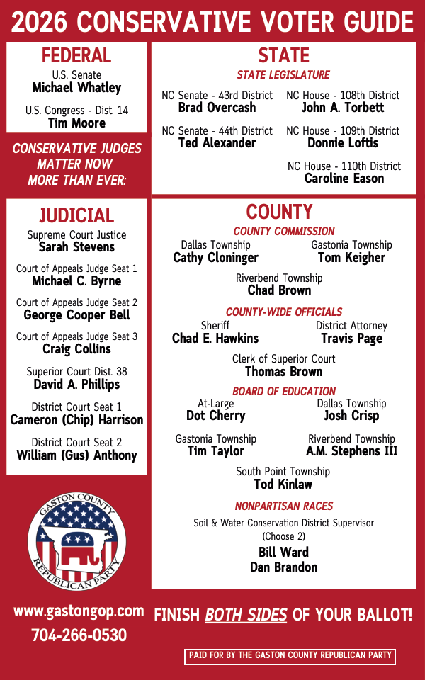 2026 Gaston County Republican Party Voter Guide listing recommended candidates.